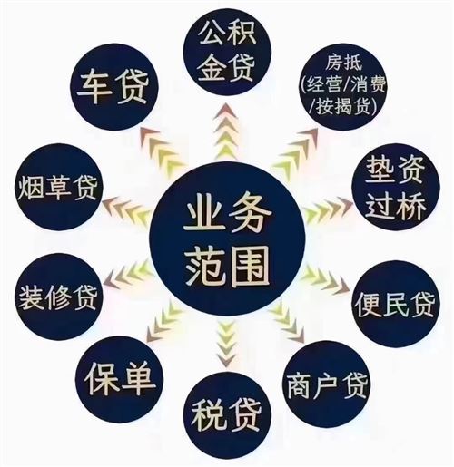 正規(guī)銀行
